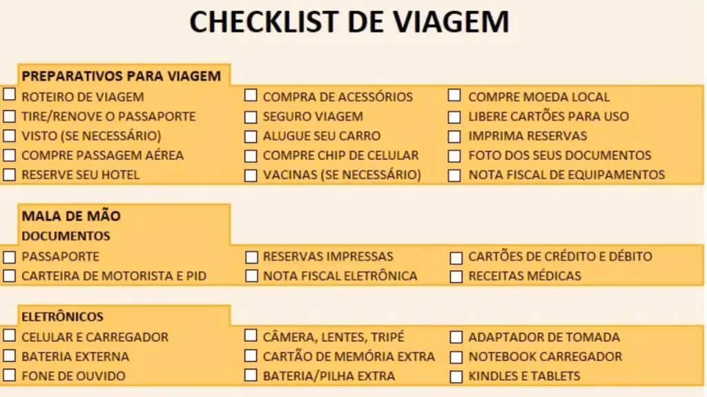 Checklist de viagem 1